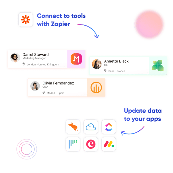Graphic to show integrating apps with Kaspr integrations on Zapier